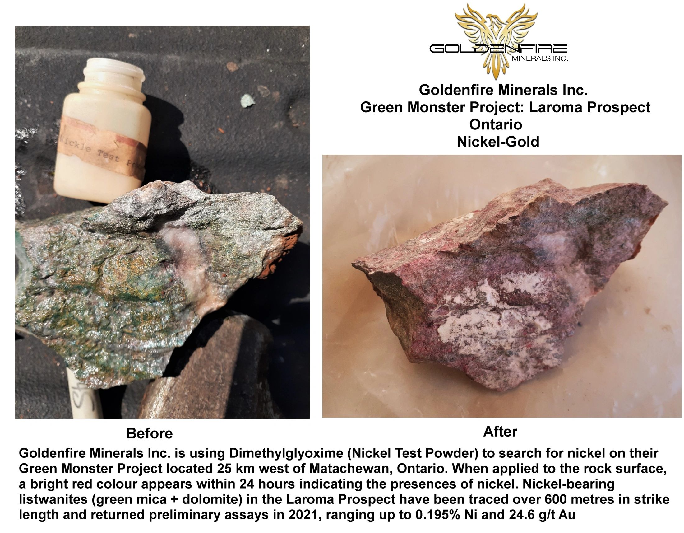 Positive Nickel Tests